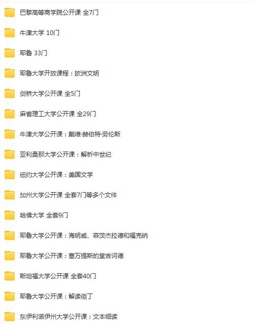 个人职场必看2 资料代搜